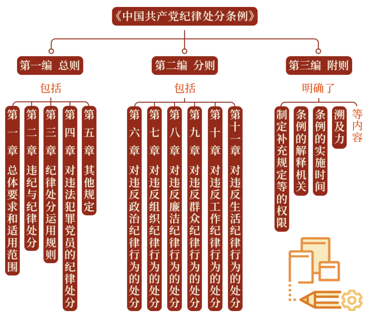 企业微信截图_e64a4401-8b39-433b-ba1e-0f7ccc11b4bd.png